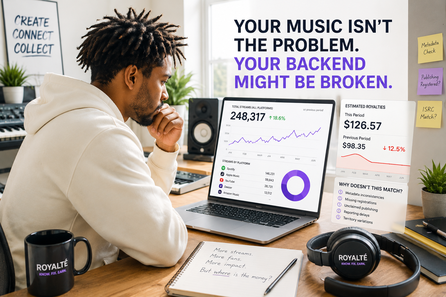Your Music Isn't The Problem. Your Backend Might Be Broken.